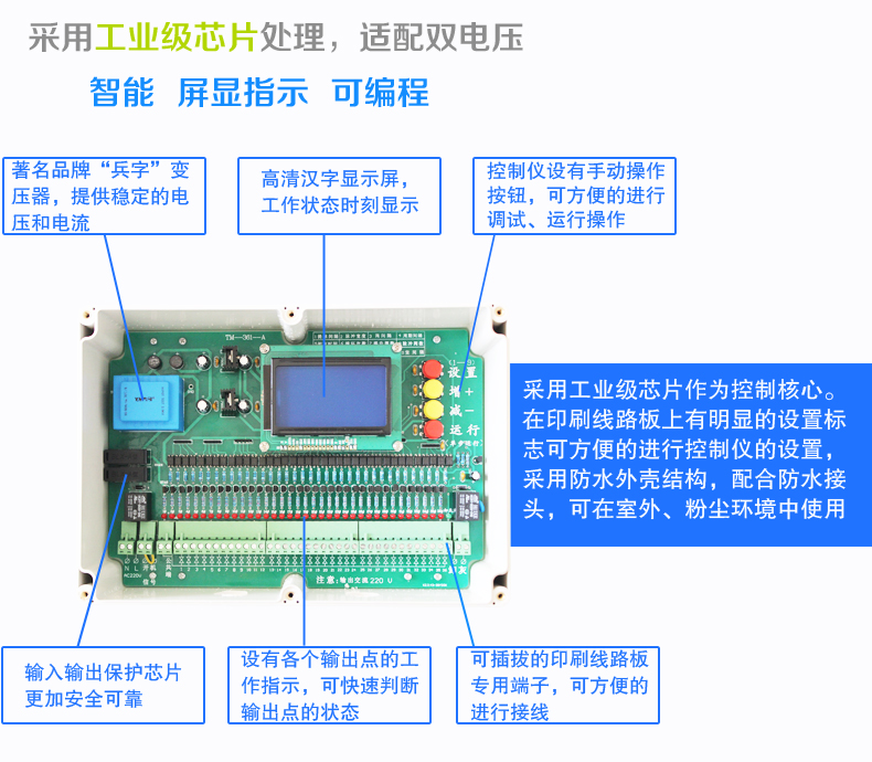 脉冲控制仪